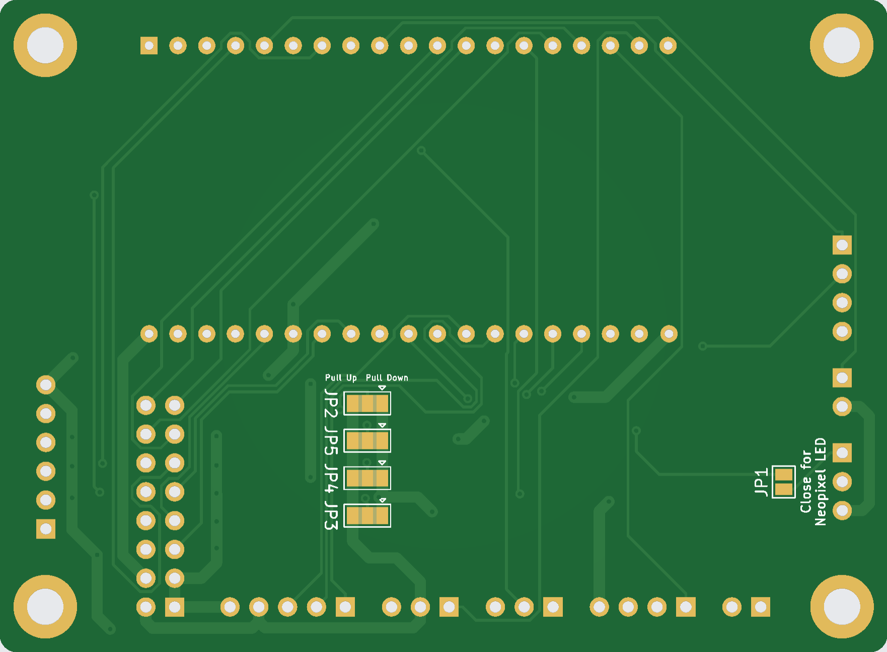 PCB